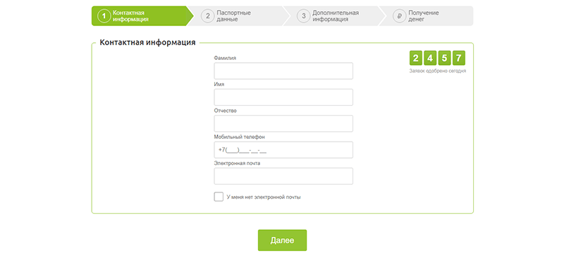 Оформление заявки в МаниМен в Калтане